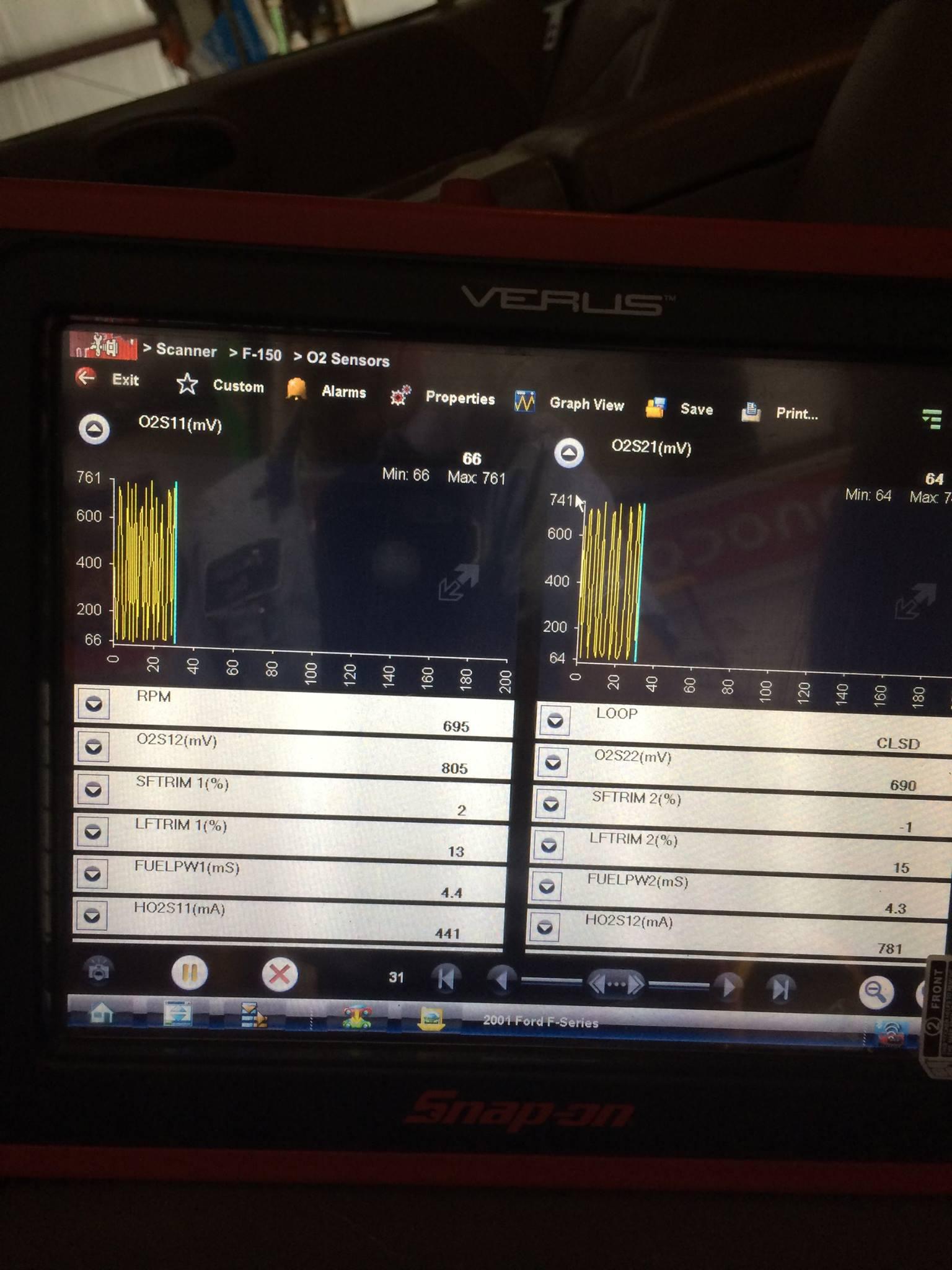 Diagnostic Screen